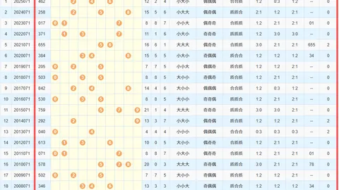 大乐透26023期专家后区推荐：胆杀号04