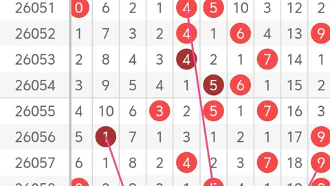 姜小姐福彩3D073期专家质合推荐及单注预测