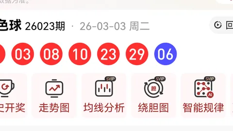 福彩3D26077期专家推荐：冷温热码质合分析