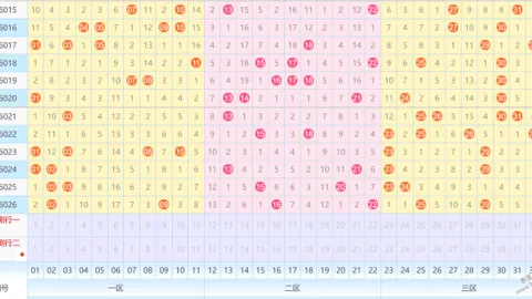 26030期小伟七星彩红球推荐杀号