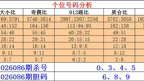 第2026066期 排列三2026066期专家质合推荐十大号