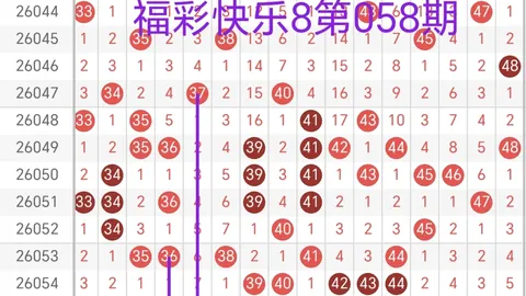 082期排列三预测：上期准确未全中，本期专家质合分析冲前区十