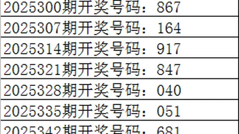 陈青峰排列三第2026069期：全小组合两偶一奇推荐