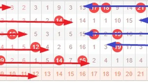 [喜提大奖密钥]双色球第2026014期独家复式8+2攻略，揭秘长达数月精心研号秘籍！