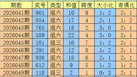 双色球2026041期开奖结果回顾及查询