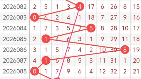 排列三第2026119期专家推荐选号分析