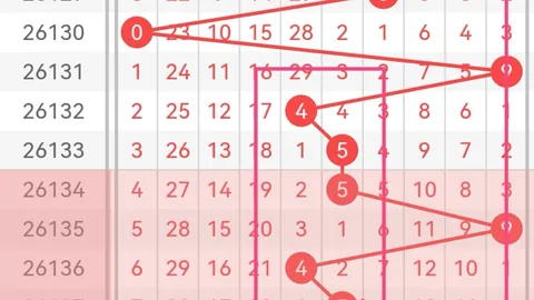 2026年福彩3第26144期中奖秘籍重庆彩票查询：诗迷攻略