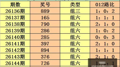 推荐 福彩快乐8第26146期号码与攻略指南