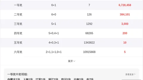 我就是那个小排迷排列三2026146期条件分析