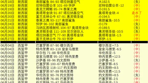 基米希转战6号位在即，胡，重庆彩票服务，梅尔斯透露帕夫洛维奇或失首发位置足球阵容大变局