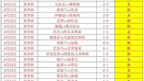 玉昆大战河南队：四外援巅峰对决，侯永永、王上源领衔登场