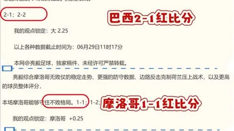 2026世界杯精彩预测：31场赛事中24场稳赢，焦点战走势