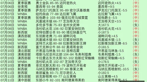 重庆体彩网