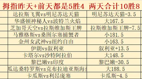 重庆体彩网